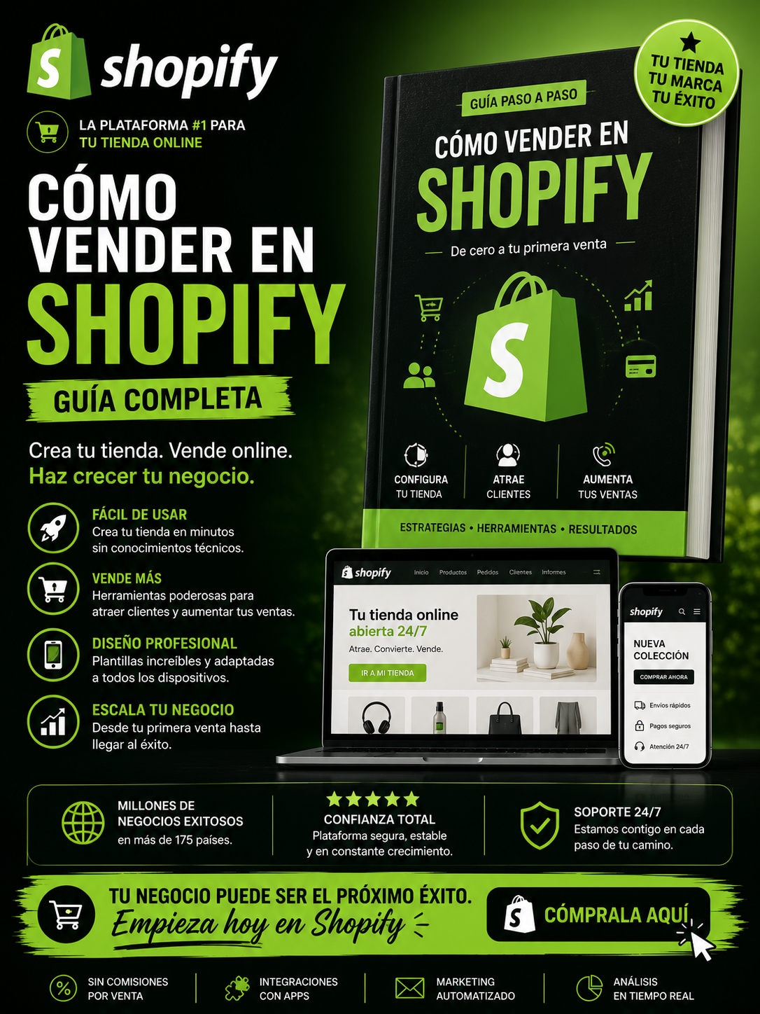 Guia para vender por Shopify