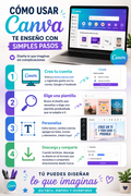 Como diseñar tu eboock en Canva