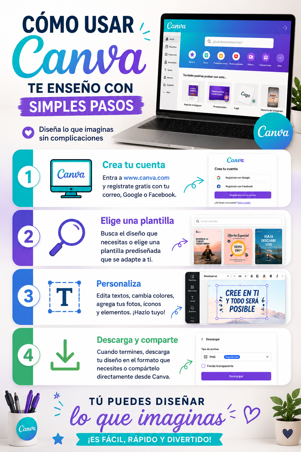 Como diseñar tu eboock en Canva